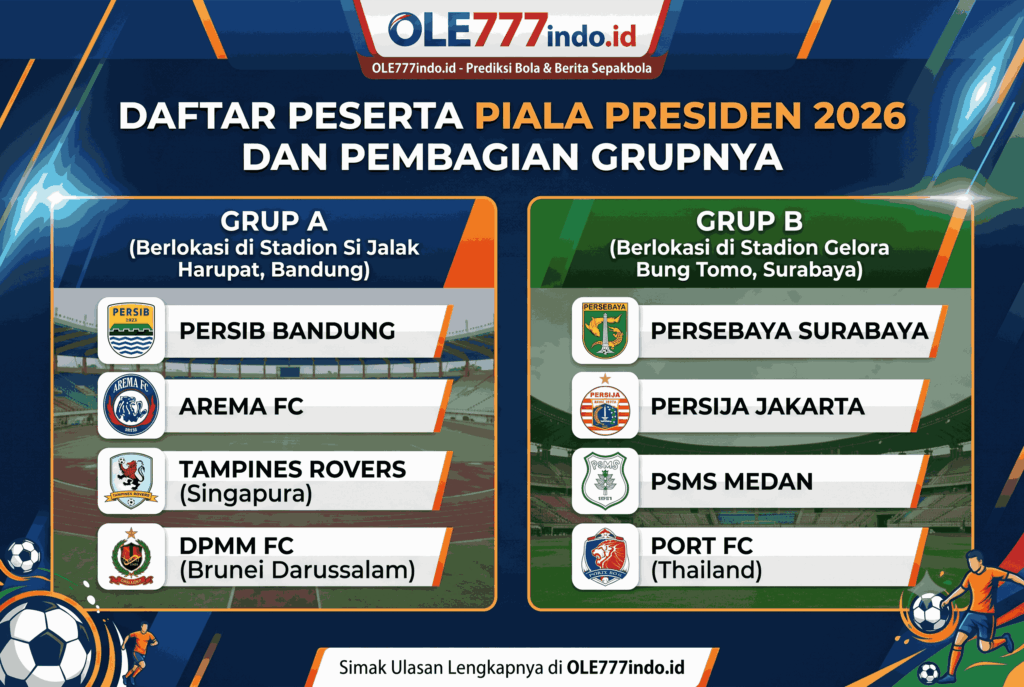 Daftar Peserta Piala Presiden 2026 dan Pembagian Grupnya