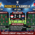 Indonesia vs Kamboja AFF 2026: Prediksi Skor, Line Up, dan Analisis