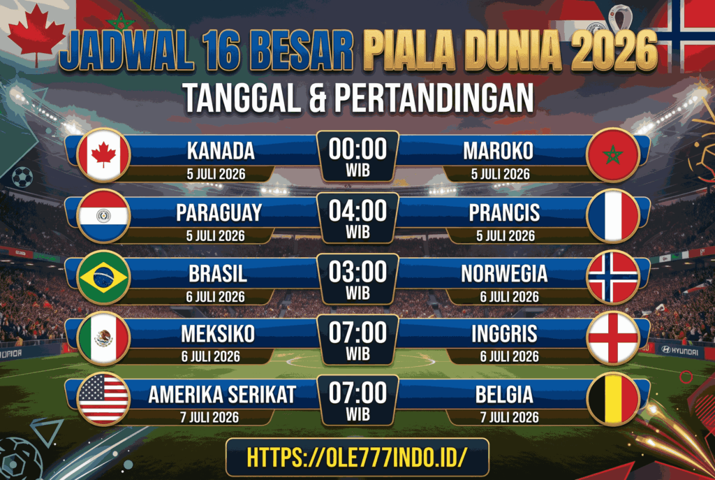 Jadwal 16 Besar Piala Dunia 2026: Tanggal & Pertandingan