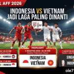 Jadwal AFF 2026: Indonesia vs Vietnam Jadi Laga Paling Dinanti