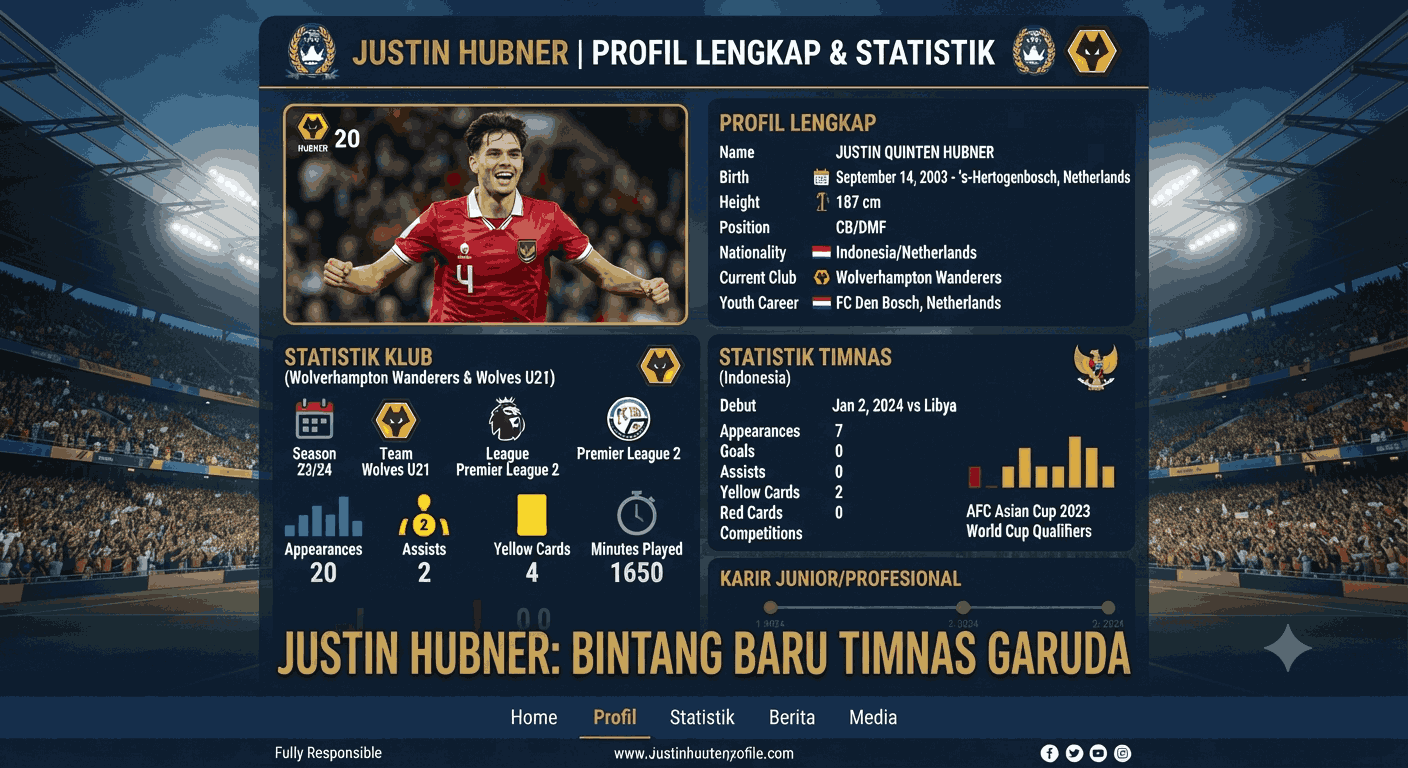 Justin Hubner Stats: Statistik Klub, Timnas, dan Profil Lengkap
