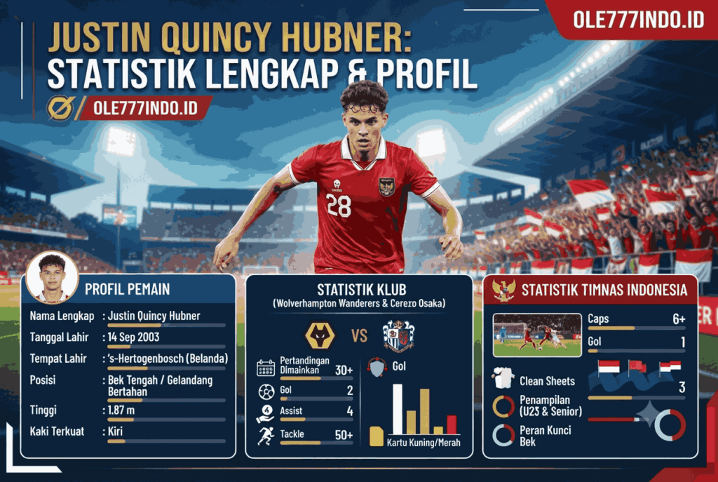 Justin Hubner Stats: Statistik Klub, Timnas, dan Profil Lengkap