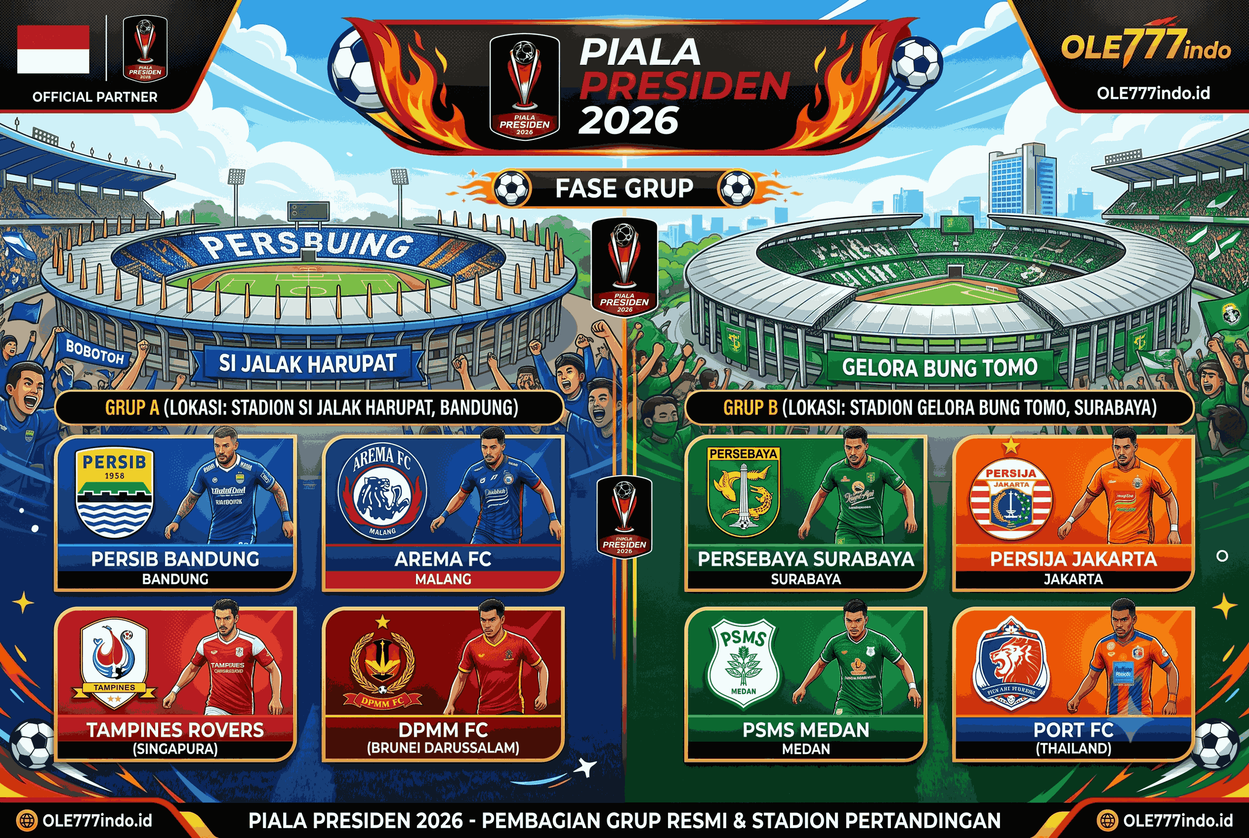Pembagian Grup Piala Presiden 2026 dan Stadion Pertandingan