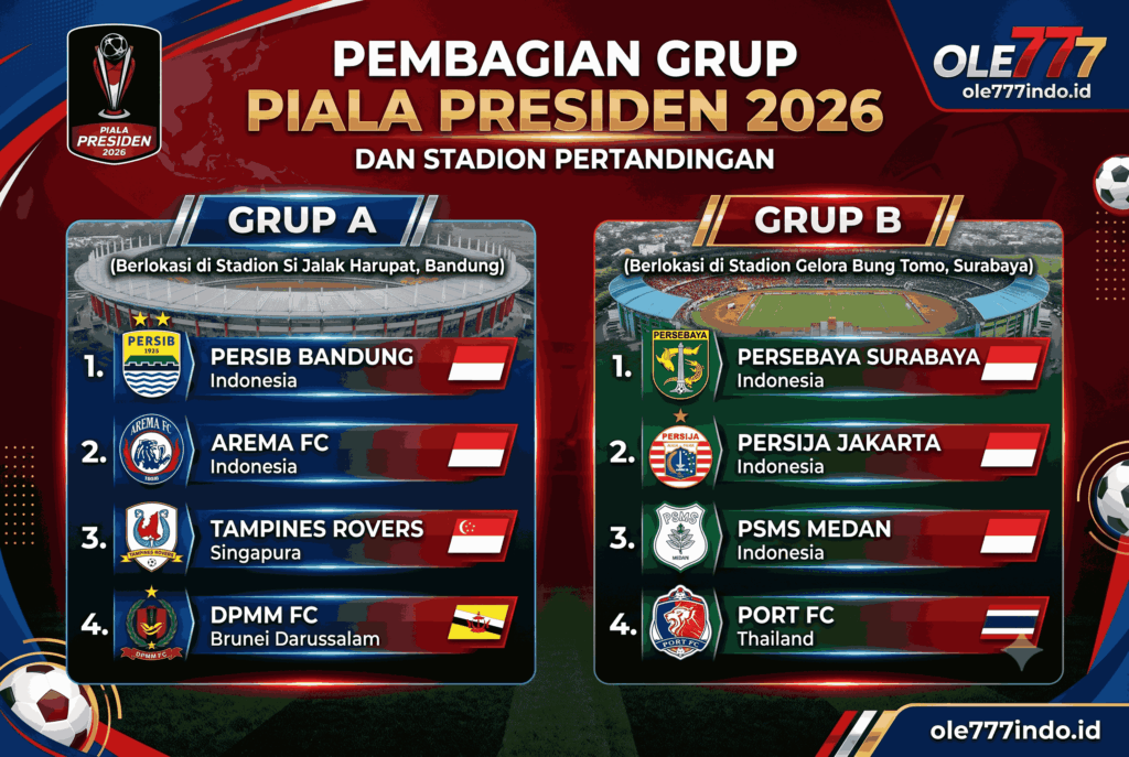 Pembagian Grup Piala Presiden 2026 dan Stadion Pertandingan
