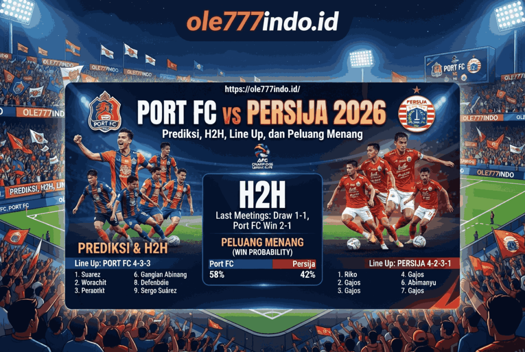 Port FC vs Persija 2026: Prediksi, H2H, Line Up, dan Peluang Menang
