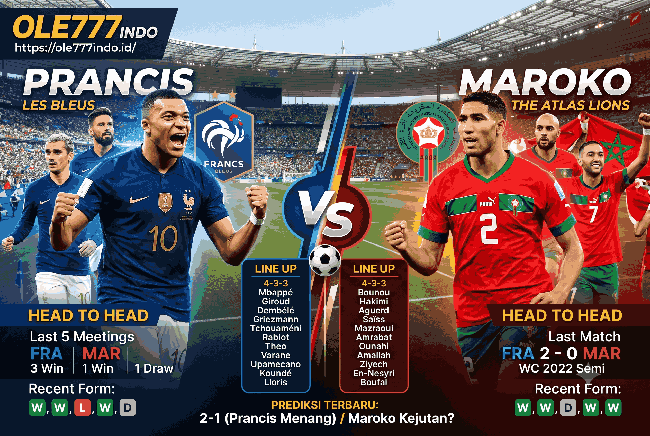 Prancis vs Maroko: Head to Head, Line Up & Prediksi Terbaru