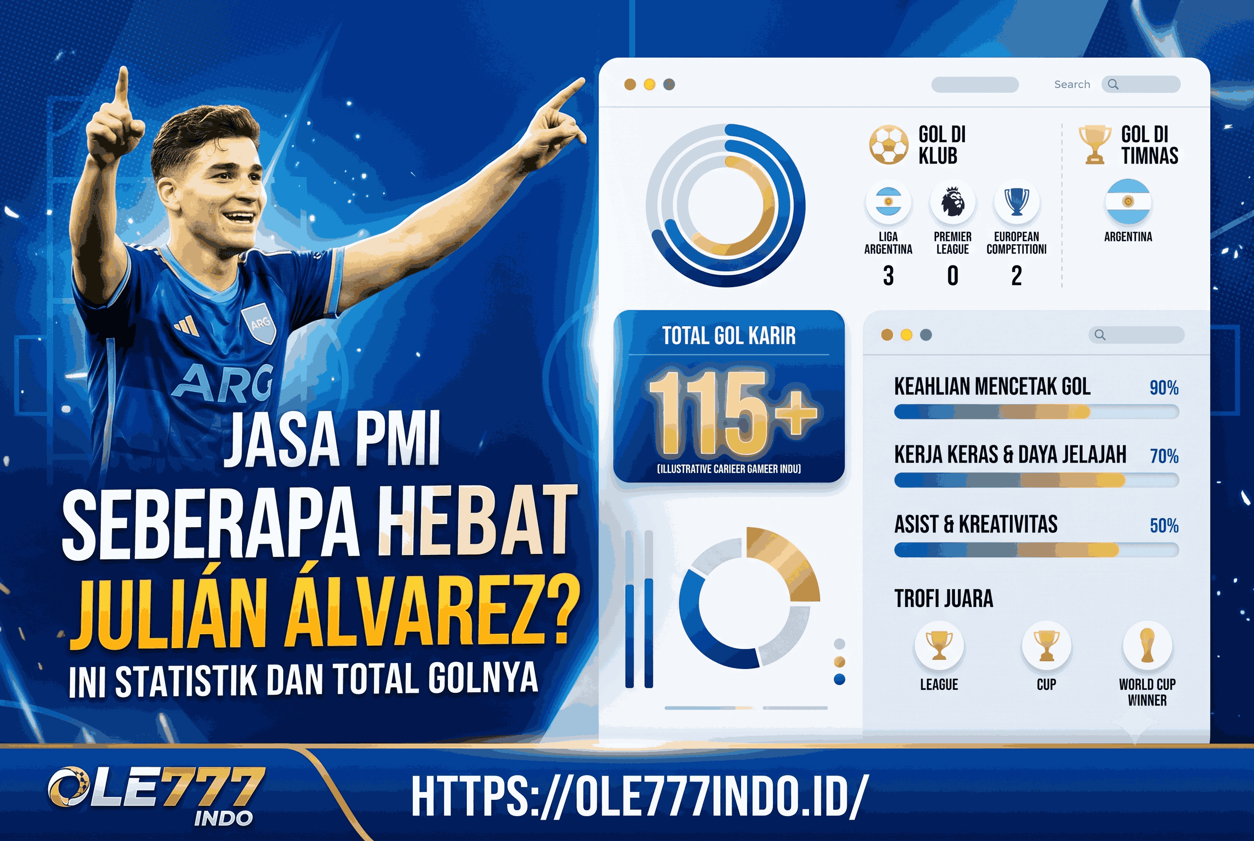 Seberapa Hebat Julián Álvarez? Ini Statistik dan Total Golnya