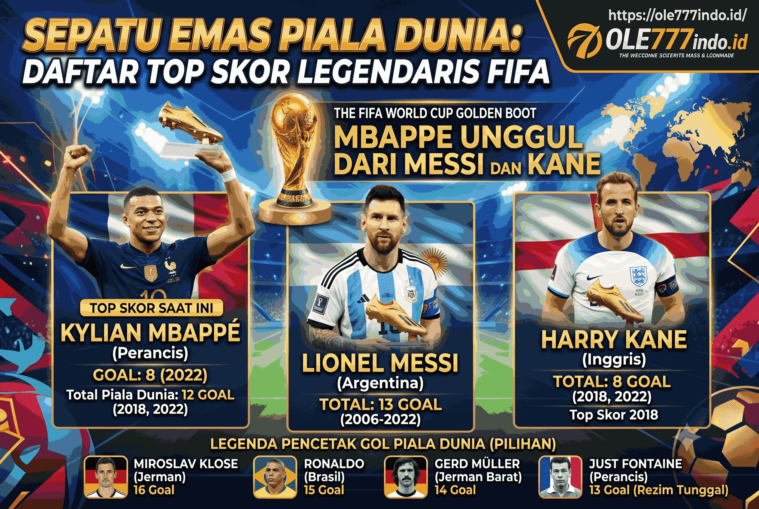 Sepatu Emas Piala Dunia: Daftar Top Skor Legendaris FIFA