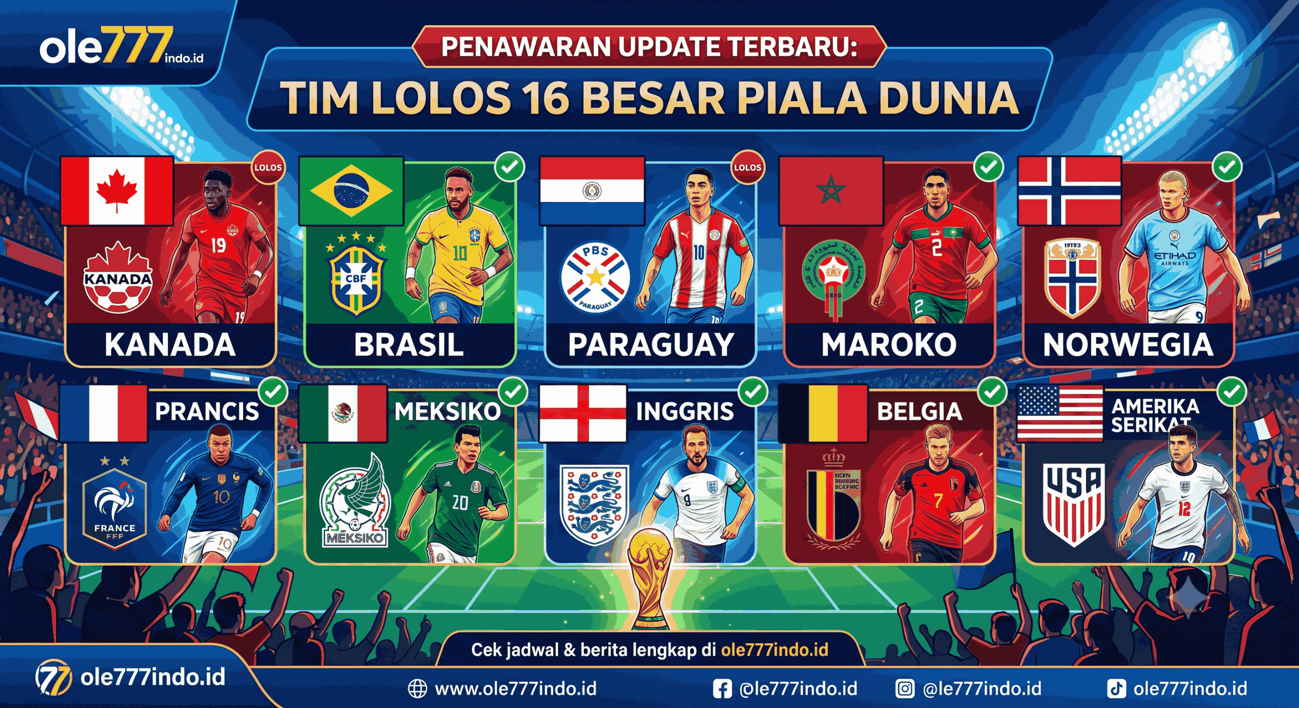 Siapa Saja Tim Lolos 16 Besar Piala Dunia? Update Terbaru