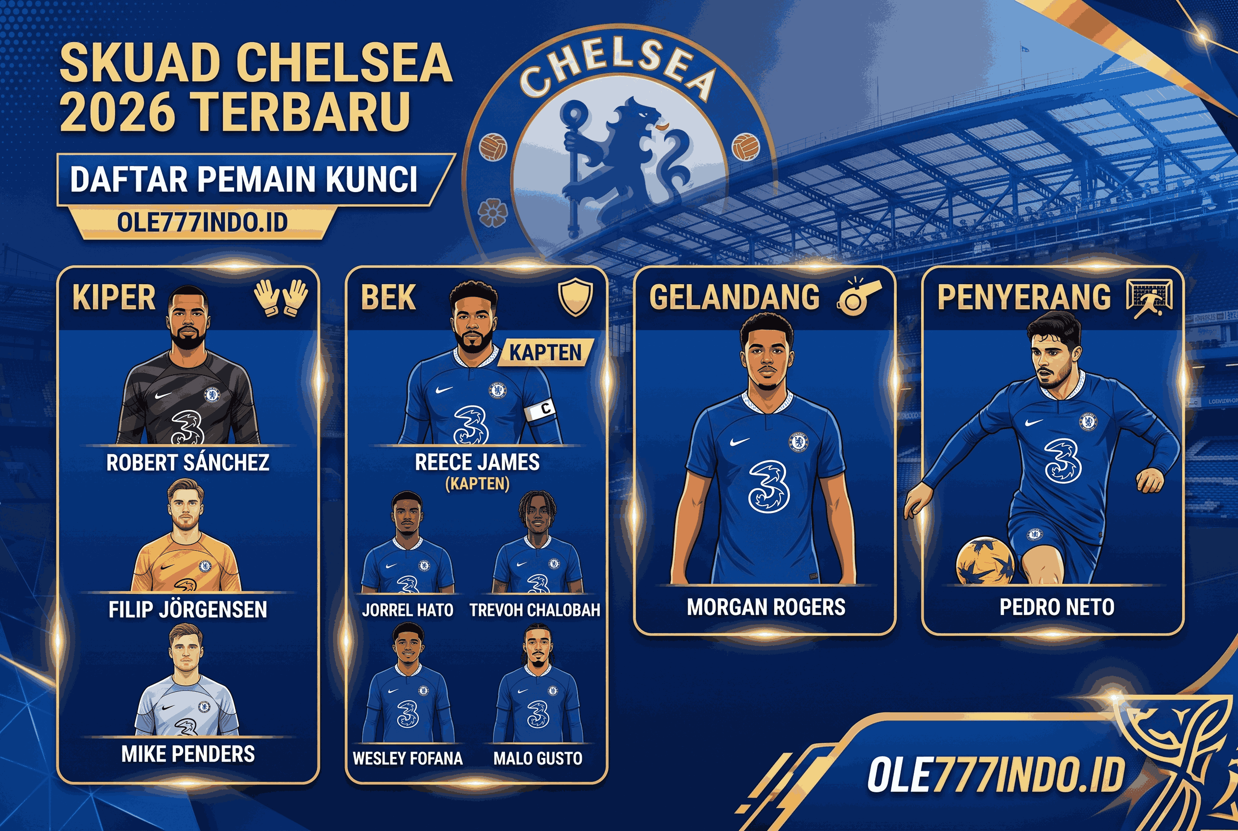 Skuad Chelsea 2026 Terbaru: Kiper, Bek, Gelandang, Penyerang