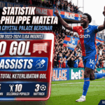 Statistik Jean-Philippe Mateta, Bomber Crystal Palace Bersinar