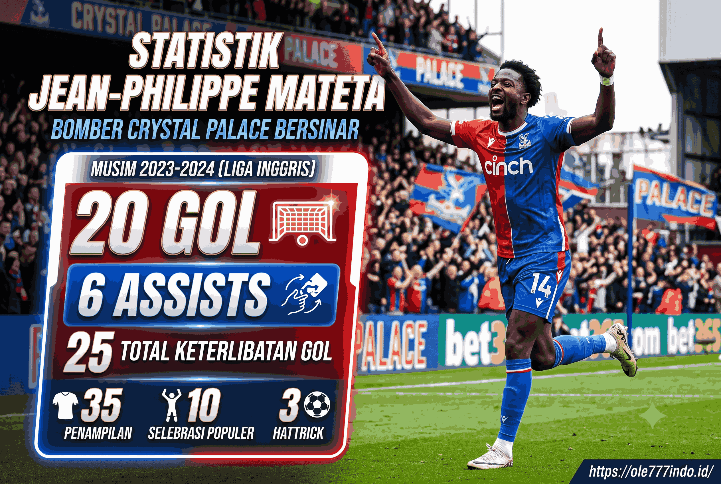 Statistik Jean-Philippe Mateta, Bomber Crystal Palace Bersinar