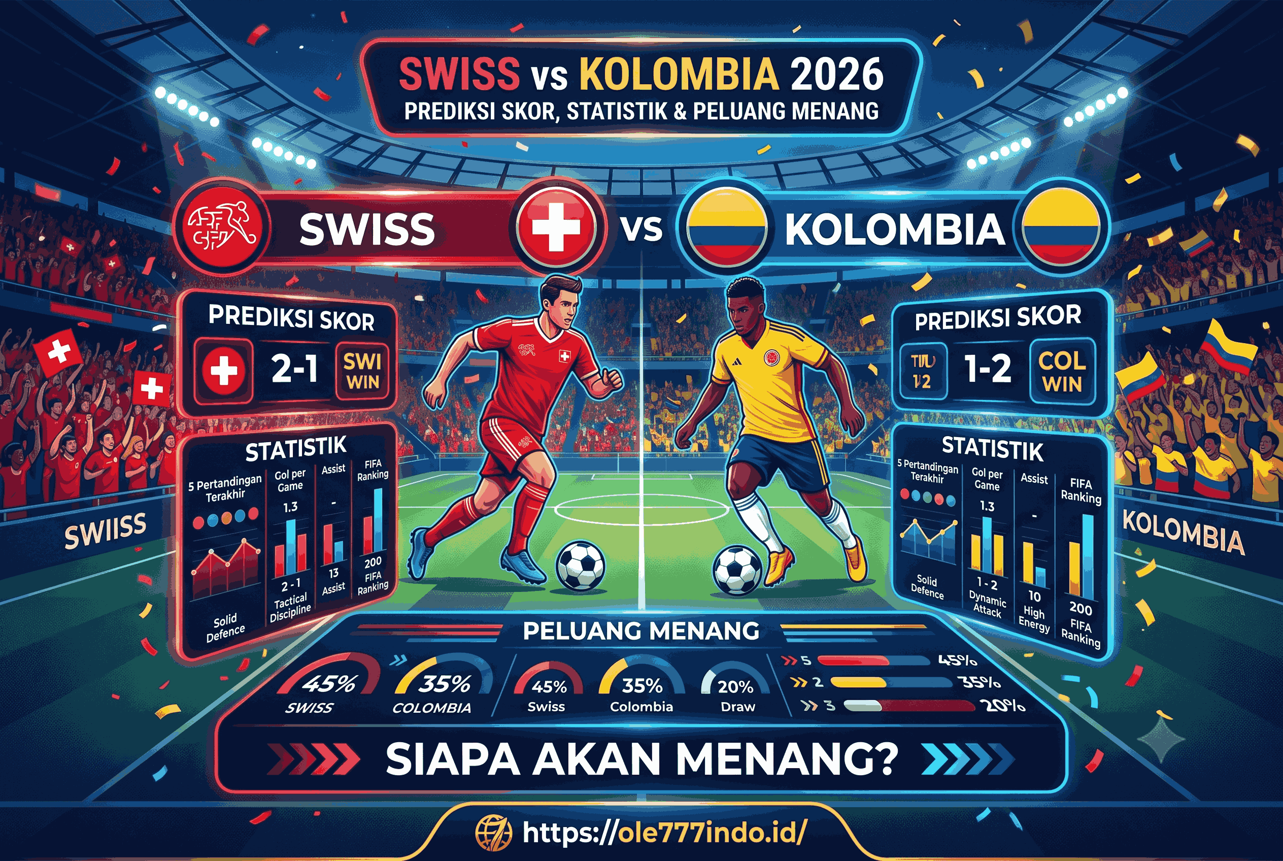 Swiss vs Kolombia 2026: Prediksi Skor, Statistik & Peluang Menang