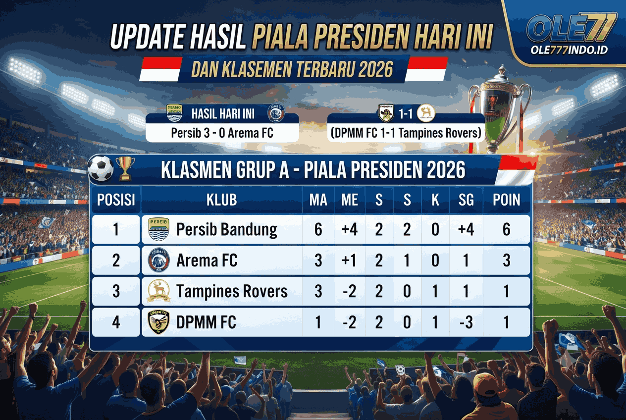 Update Hasil Piala Presiden Hari Ini dan Klasemen Terbaru 2026