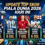 Update Top Skor Piala Dunia 2026 Hari Ini, Mbappe 8 Gol!