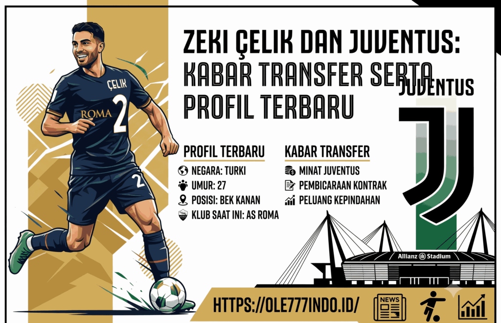Zeki Çelik dan Juventus: Kabar Transfer serta Profil Terbaru