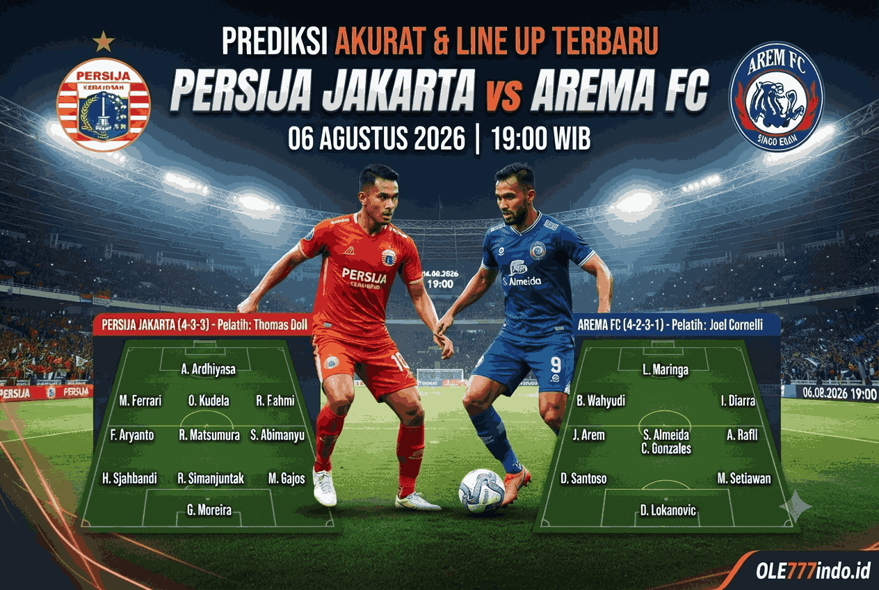 Prediksi Akurat Persija Jakarta vs Arema FC dan Line Up Terbaru