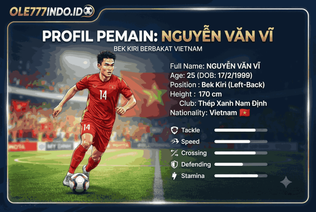 Profile Nguyễn Văn Vĩ Lengkap, Bek Kiri Berbakat Vietnam
